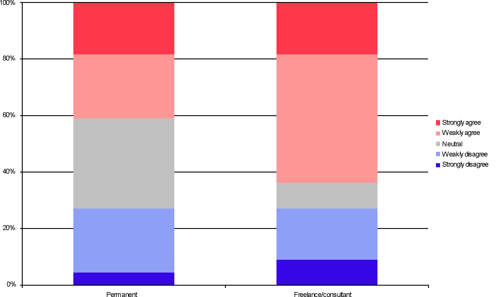 ample-job-opps-byemployment.gif