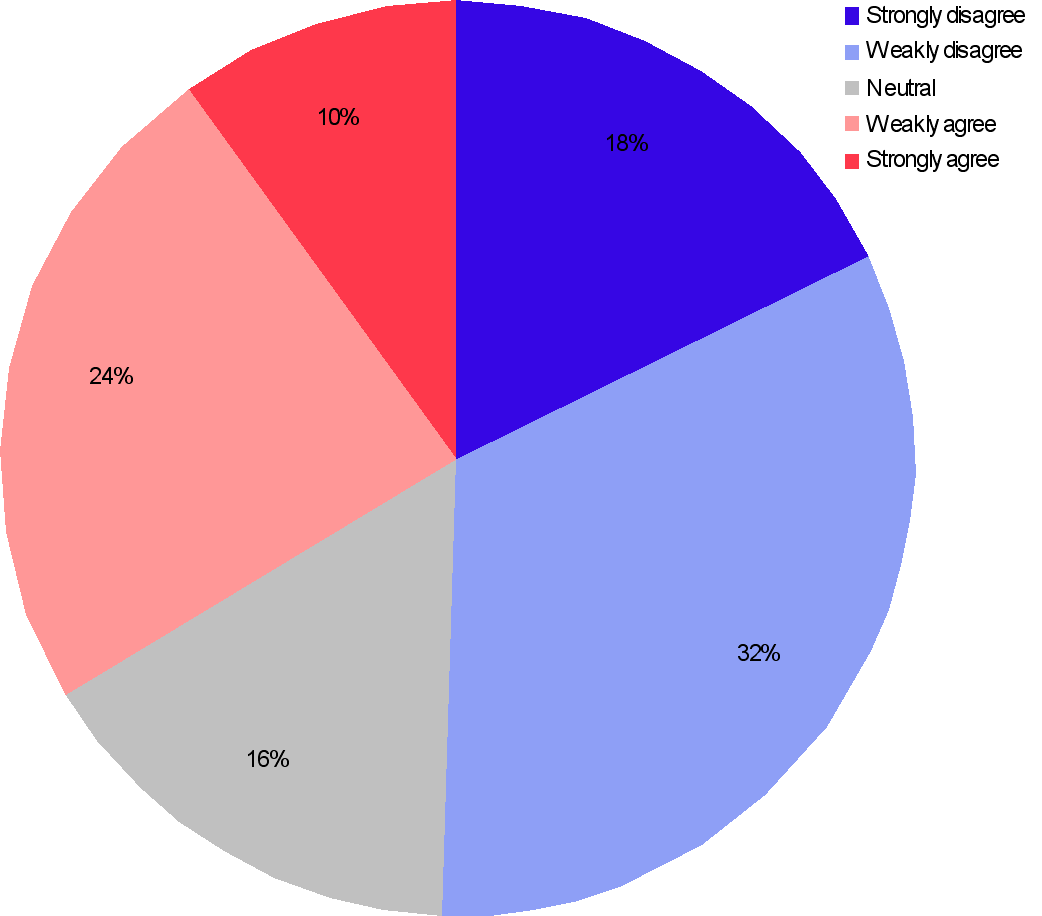 current-salary-satisfaction.gif