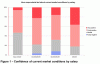 Digital Pulse - Mar 2008 - Figure 1