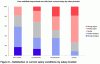 Digital Pulse - Mar 2008 - Figure 6