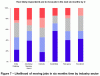 Digital Pulse - Mar 2008 - Figure 7