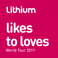 Lithium logo